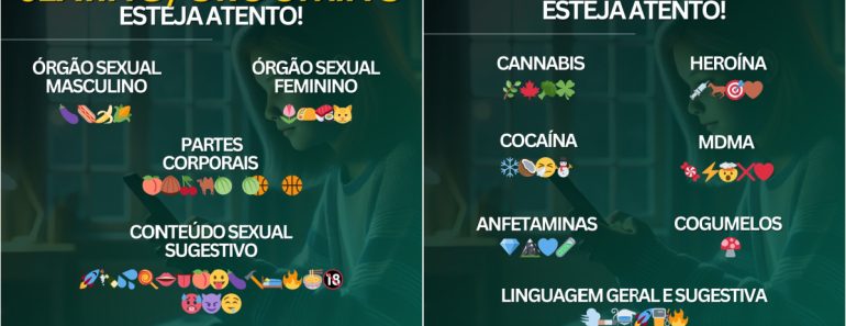 PSP Alerta Pais Para o Significado Oculto De Emojis Usados Por Jovens PSP Alerta Pais Para o Significado Oculto De Emojis Usados Por Jovens